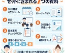 店舗向け新人30日育成マニュアルを作成します 教える順番と習得状況が見える仕組みを整えます イメージ3
