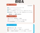 親しまれる会社のためのマスコットキャラ制作します 企業・ブランドの“顔”認知度＆売上アップ イメージ4