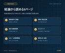 競合3社の価格・訴求・口コミを可視化します SEO・AI検索向けの情報設計まで比較します イメージ2