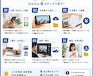 AI活用！画像修復・自然合成します 古い写真修復・人物合成・EC用モデル合成まで自然に仕上げます イメージ6