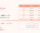 スプシ業務テンプレ作成・カスタマイズします ※使い方マニュアル付※経理16年×スプシで業務をラクにします イメージ1