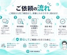 UTAGEの設定・修正を必要な部分から対応します LP・配信・タグ設定など1項目から丁寧に対応 イメージ4
