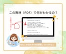 初心者でもAI×コピペだけでnote記事完成します 初心者向けnote記事テンプレで記事作成から販売まで即実践！ イメージ5