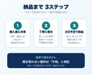 20分までの音声・動画1本を文字起こしします 急ぎの1本を受領後2日予定・Word／TXT納品 イメージ2