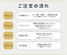 デザイナーが”成果を生む資料”作ります 「なんとなく作った資料」から「成果につながる資料」へ イメージ2