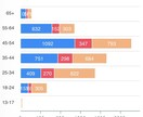 SNS総フォロワー8万人超えが本気で運用します 自社ツールを使用して、運用を効率化 イメージ7