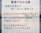 霊視仕事鑑定｜働き方・使命・天職を読み解きます 適職・やりがい・人間関係・モヤモヤの正体を知りたい方へ イメージ4