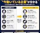 当たる営業に変えるリスト提供します 今、動いている企業が分かる営業リスト イメージ2