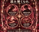 交際中の方向け｜相手の気持ちご縁の糸から霊視します 倦怠期・連絡減少｜本音と二人のご縁を読み解きます イメージ4