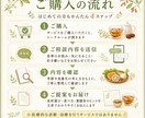 薬膳師が食養生をやさしく提案します 陰陽五行と季節養生の食事ヒント イメージ4