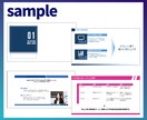 元営業職が早くて伝わる営業資料を０から作成します 企画や構成もお任せ下さい！顧客に響く資料でビジネスを加速 イメージ4