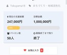 初のクラウドファンディングを応援します 初のクラウドファンディングを経験。4月にグルメ豆本を発刊へ イメージ2
