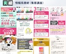 LP制作｜原稿なしでも対応します 何を書くか決まっていなくてもOK。内容から一緒に作成します。 イメージ7