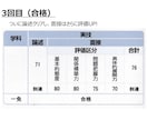 2級キャリアコンサルティング技能士 実技対策します 【60分】ロープレ（1回）＋口頭試問をしっかりフィードバック イメージ2