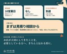 小さなお店のホームページをSTUDIOで作ります 大切にしてきたことが、初めての方にも伝わる設計 イメージ8
