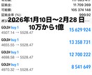 32歳、10万が億に化けたのでやり方教えます 投資歴5年のサラリーマンの10万が億になったやり方※ガチです イメージ1