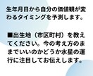 水星逆行占いします 出生図の水星のみであなたの人生の転機を占います イメージ3