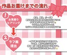 かわいい！「ちびキャラ」お描きします ♡SNSアイコン・似顔絵プレゼントにもオススメ！♡ イメージ6