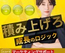 マーケティングのアドバイス付き！HPを制作します 作っただけでは意味がない!? HP育成の極意 イメージ1