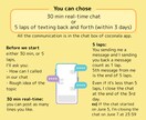 English texting！英語チャットします 30 min real-time :) 30分の英語チャット イメージ3