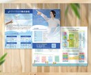 ご要望にあったデザインのチラシ作成いたします チラシ、フライヤー、パンフレット、会社案内など作ります！ イメージ4