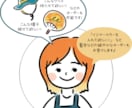 あなたの顔をイラストに⭐︎似顔絵アイコン描きます SNSやインスタなどにも最適♪★即日～7日で納品！ イメージ7