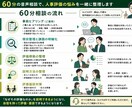 現場管理職のための部下の人事評価を支援します 人事視点ではなく現場管理職として評価してきた視点で支援します イメージ3