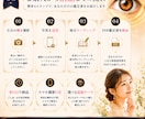 虹彩リーディング｜瞳から本質・才能を読み解きます 生涯使える！｜瞳から読み解く新手法。迷いを断ち切る！ イメージ4