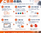 現役ITコンサルが伝わるパワポ資料を作ります 構成・情報整理から対応｜伝わるビジネス資料へ イメージ7