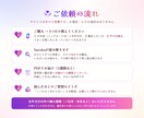 家族の個性と関係性をマヤ暦で読み解きます 親子・夫婦・きょうだいの『なぜ？』を、関わり方のヒントに イメージ4