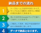 イラストを使った地図を作成いたします GoogleMAPを元に分かりやすい地図を作成いたします。 イメージ9