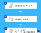 転職エージェントに流されない転職を一緒に考えます 求人紹介なし！人材業界・採用人事目線で中立的な相談に乗ります イメージ2