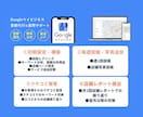 プロがGoogleマイビジネス対策＆運用いたします 4月末まで限定価格！Googleマイビジネスを運用2ヶ月！ イメージ3