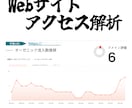 SEO対策で「1位」を目指すロードマップ作成します アクセス解析・内部SEO・キーワード戦略まで徹底分析！ イメージ2