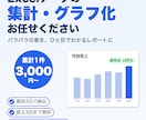 Excelの集計・グラフ化・レポート作成をします バラバラの表を、ひと目でわかるレポートに イメージ1