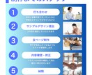 1ページ、500円〜スライド作成します PowerPoint•Canva•Google全てOK イメージ3