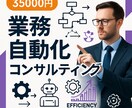 業務自動化で生産性を効果的に向上させます 人的コストを削減し利益を最大化 イメージ1