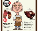 デザインデータを復元します チラシ、フライヤーデータを復元します。 イメージ3