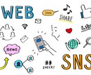 SNSの発信を日➔英翻訳いたします ニュアンス・スタイル考えて英文を製作いたします イメージ1