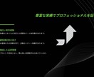 低価格で楽曲制作！作曲・編曲いたします あなたの音楽を最大限までサポートします イメージ3