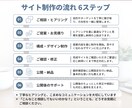 信頼感につながるHP制作します しっかり育てたい方向け、情報整理と導線設計をサポート イメージ3