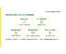 あなただけのプレゼン資料を作成します 今風デザイン～お堅目のデザインまで、日英両方で作成できます！ イメージ5