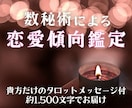 自分の魅力知ってる？数秘術で恋愛傾向を鑑定します 貴方だけのタロットメッセージ付き 約1500字でお届けします イメージ1