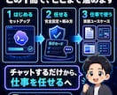 Codexの初期設定と使い方を完全サポートします LP・アプリ制作まで網羅！図解55P＋24時間AIサポート イメージ3
