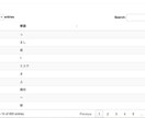 文章からワードクラウドを作成し感情を分析します あなたの文書のWC作成・単語頻度出力・感情分析ができます。 イメージ3