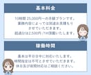 オンライン秘書＊忙しいあなたの業務をサポートします 面倒な作業をまかせて、本業に集中したい方へ イメージ4