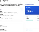 丸投げOK｜資料作成します 8枚まで4000円／修正2回無料 イメージ3