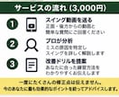 元ツアープロがゴルフスイングを動画診断します ミスの原因を特定！あなた専用の改善練習法を提案 イメージ3