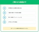 イラストや写真を動くLINEスタンプにします 自分で作ったスタンプを動かしたい方へ イメージ4
