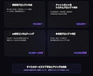 AIプロンプトを設計・作成しますます 業務効率化・問い合わせ自動化に最適なプロンプトを設計 イメージ4